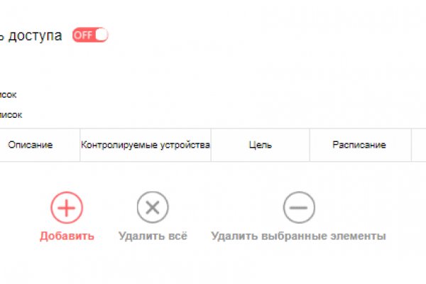 Где найти рабочее зеркало гидры megapchela com