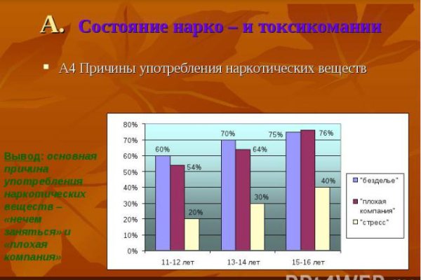 Ссылка на кракен kr2web in